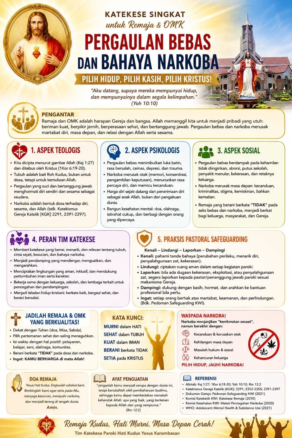 Pilih Hidup, Pilih Kasih, Pilih Kristus!